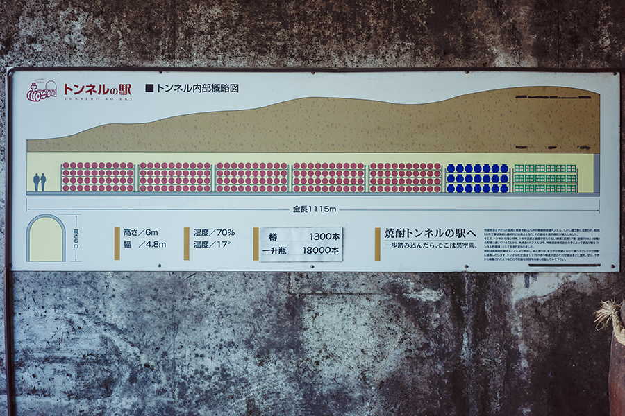 トンネル貯蔵庫